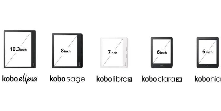 楽天Koboリーダーの現行モデル